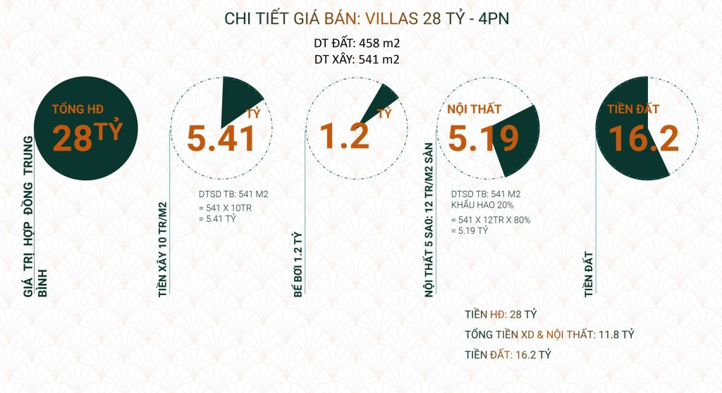 giá bán Para Hera Cam Ranh